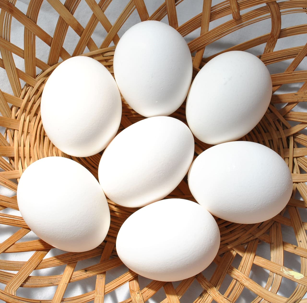 Best Practices For Communicating With Your Healthcare Professional About Cholesterol