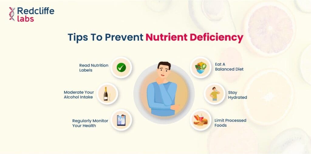 Effective Strategies For Preventing Vitamin Deficiency