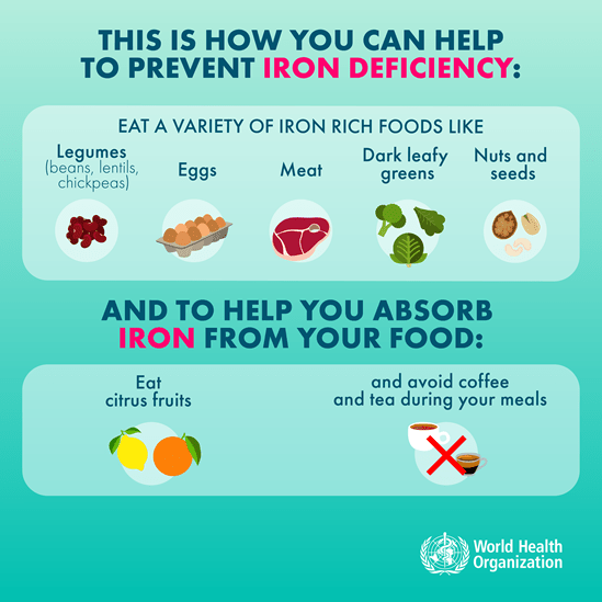 Effective Strategies For Preventing Vitamin Deficiency