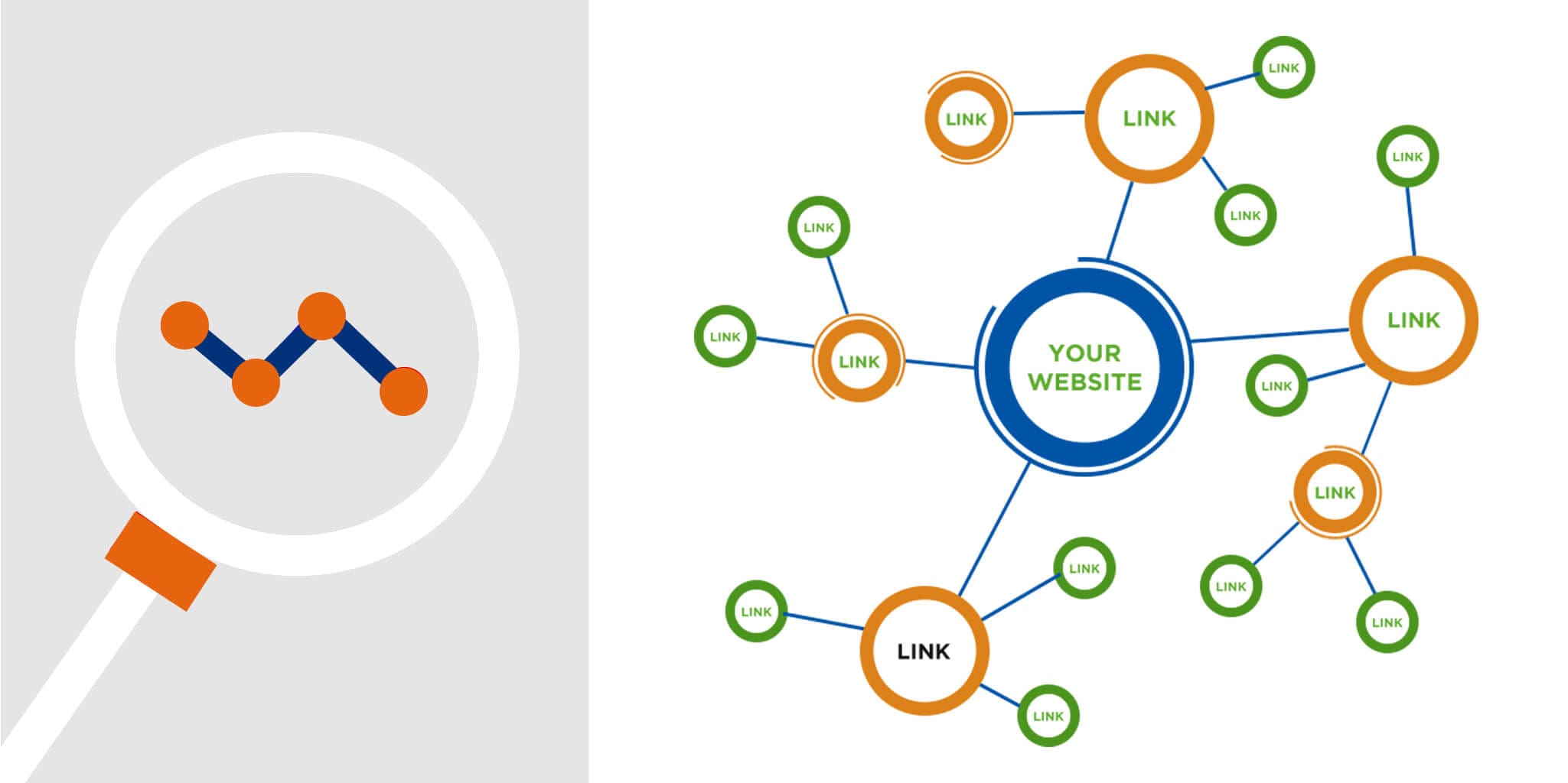 Local SEO Link Building: Targeting The Right Audience
