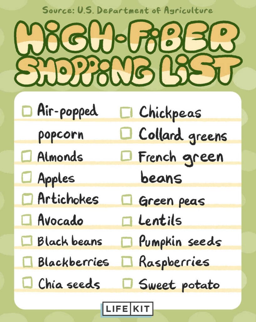 Easy Ways To Add Fiber-rich Foods To Your Diet For Lowering Cholesterol