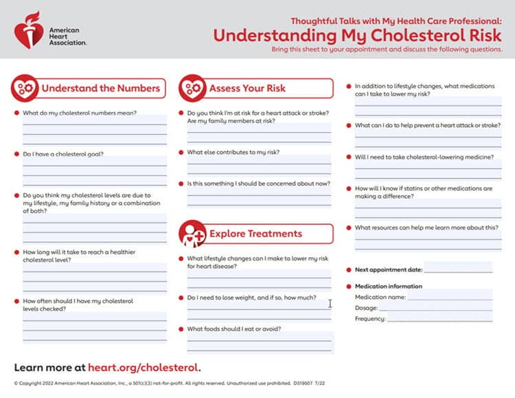Top Questions To Ask When Consulting With A Healthcare Professional About Cholesterol Vitamin
