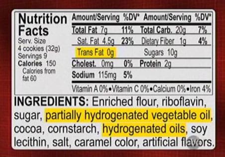Cholesterol-Lowering Vitamins: How To Read Food Labels For Nutritional Information