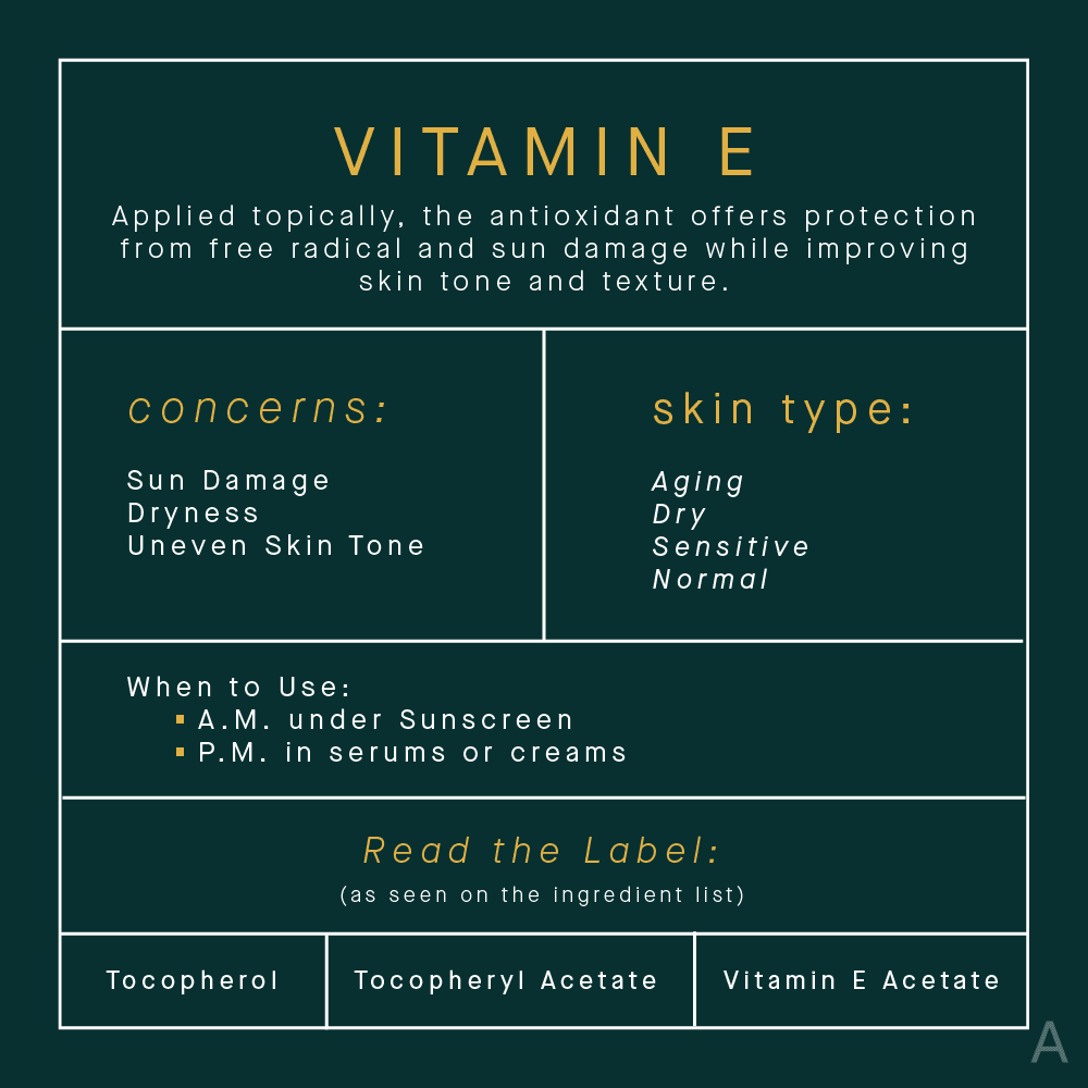 Cholesterol-Lowering Vitamins: The Ultimate Guide To Vitamins A, C, And E