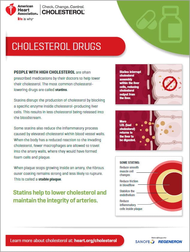 How To Navigate Conflicting Information About Cholesterol-lowering Vitamins In The Media