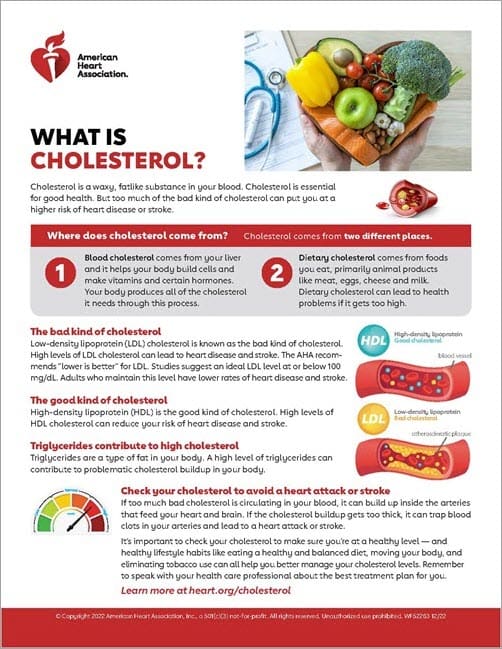 How To Navigate Conflicting Information About Cholesterol-lowering Vitamins In The Media
