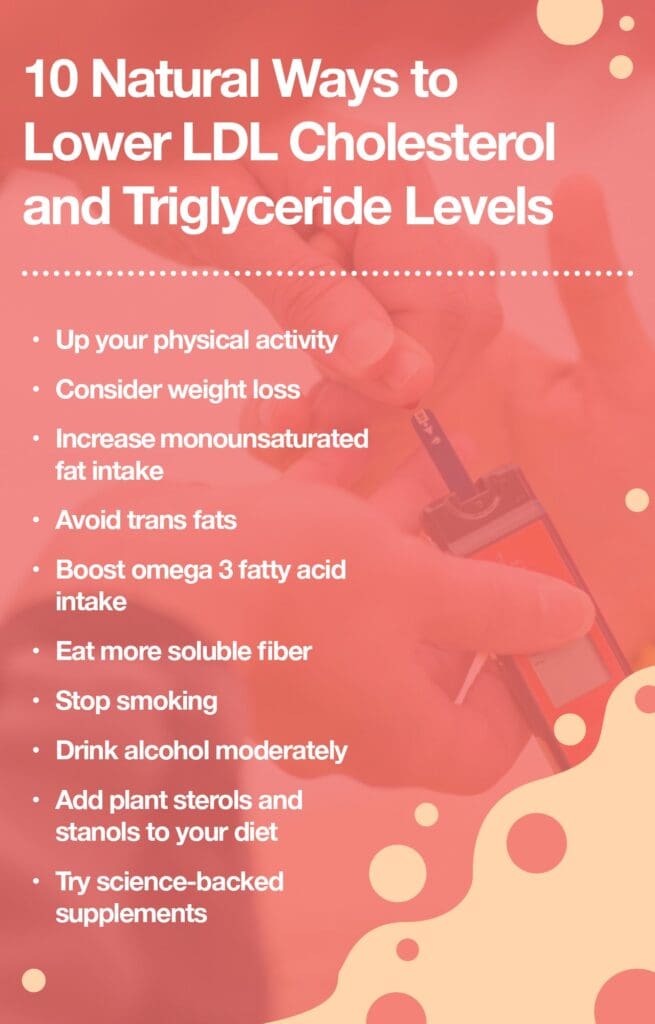 The Best Ways To Boost The Absorption Of Cholesterol-lowering Vitamins