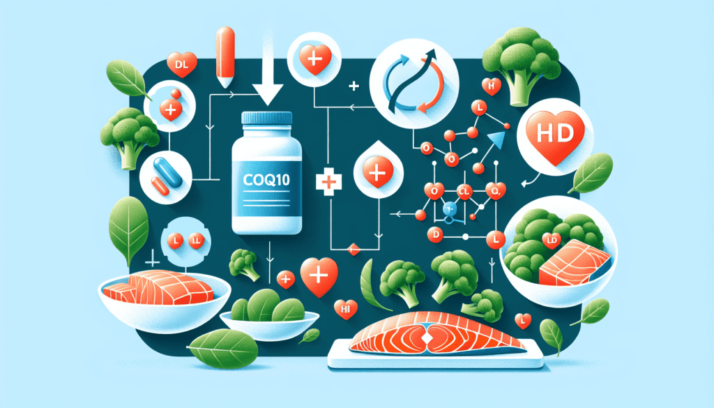 The Connection Between CoQ10 And Lowering Cholesterol