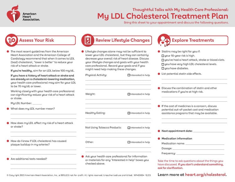 The Ultimate Checklist For Choosing The Right Cholesterol-lowering Supplements