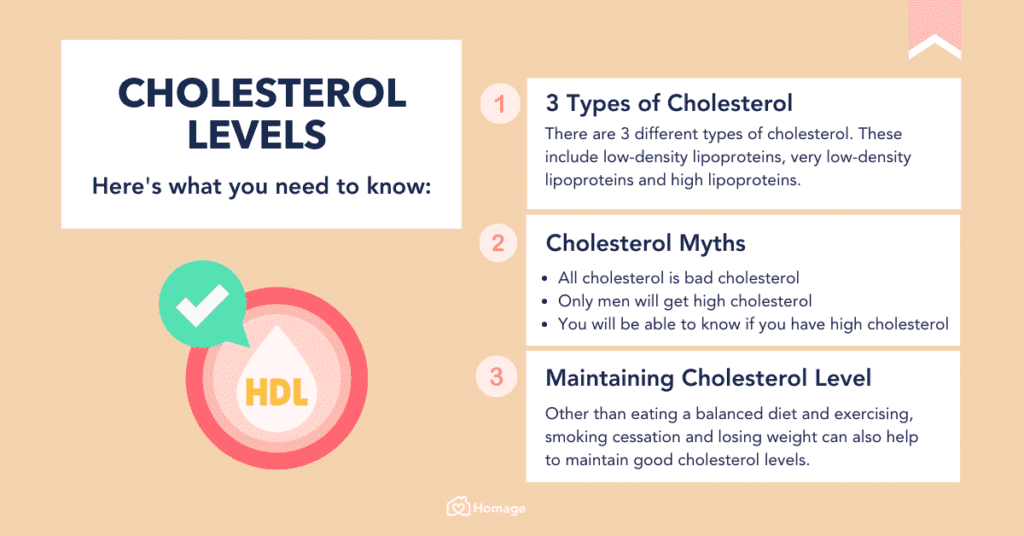 The Ultimate Guide To Maintaining Healthy Cholesterol Levels With Vitamins The Ultimate Guide To Maintaining Healthy Cholesterol Levels With Vitamins