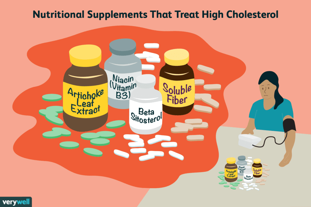 Top 5 Vitamins And Minerals For Lowering Cholesterol Levels