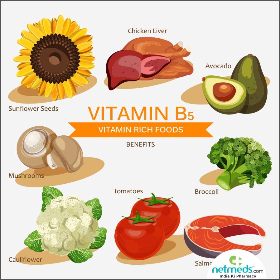 Best Foods For Lowering Cholesterol And Providing Essential Vitamin B5
