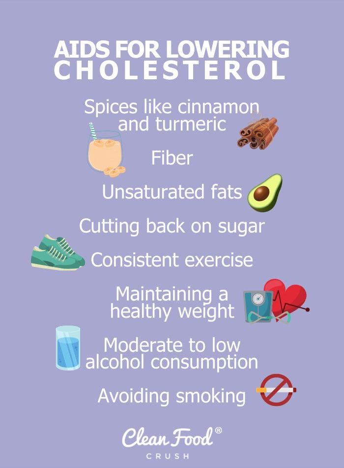 Natural Remedies To Lower Cholesterol Without Medication