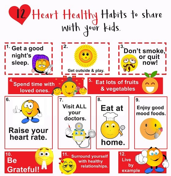 The Best Ways To Encourage Kids To Develop Heart-healthy Habits And Manage Cholesterol