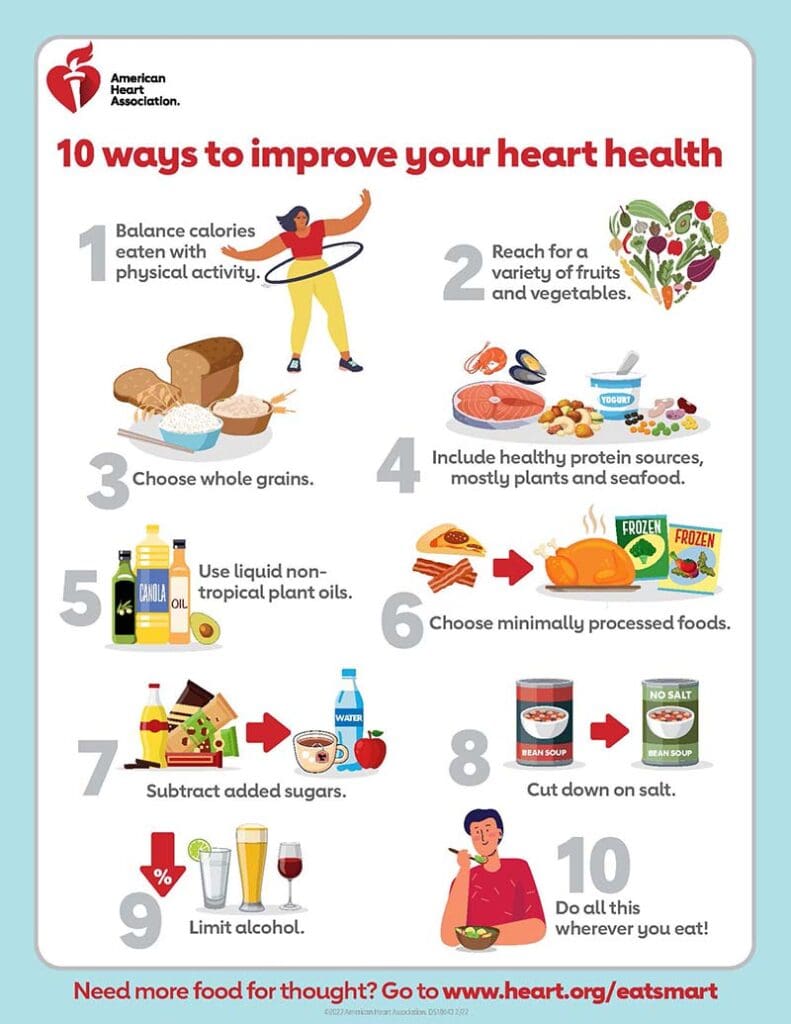 The Best Ways To Encourage Kids To Develop Heart-healthy Habits And Manage Cholesterol