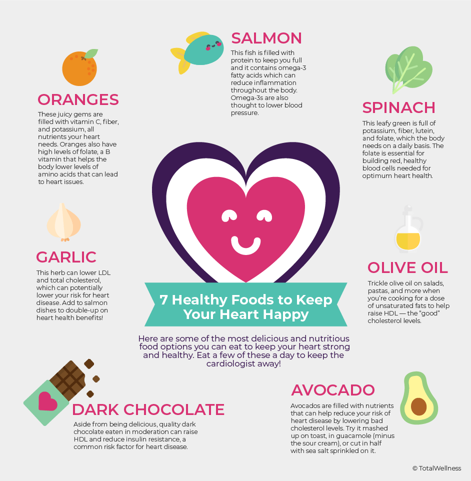 The Best Ways To Encourage Kids To Develop Heart-healthy Habits And Manage Cholesterol