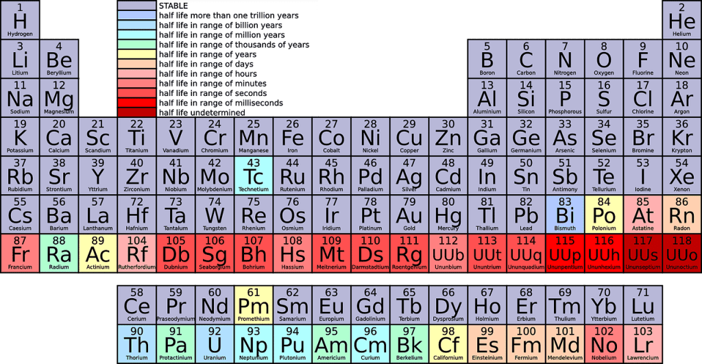 Understanding The Impact Of Magnesium On Cholesterol Health Understanding The Impact Of Magnesium On Cholesterol Health
