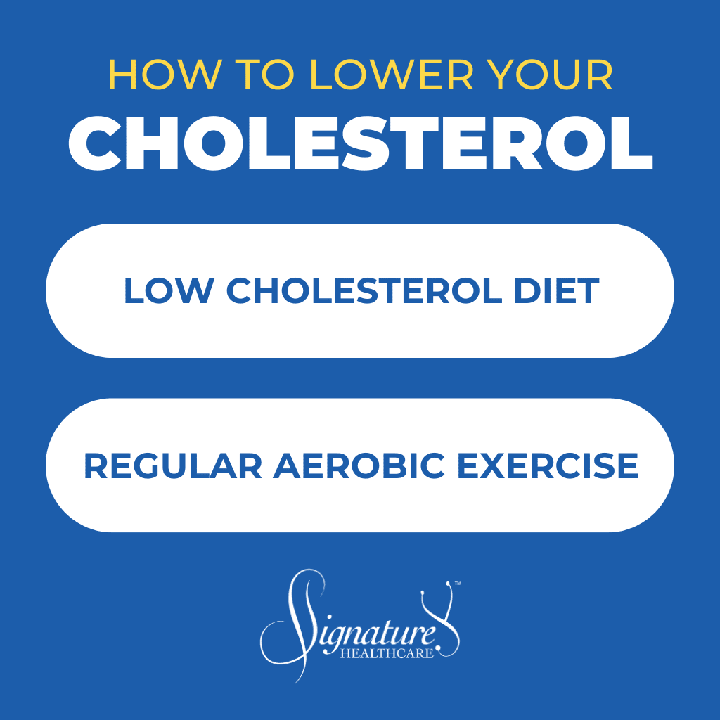 Effective Ways To Track Your Progress In Lowering Cholesterol